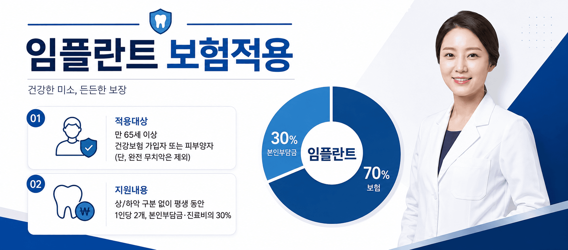 임플란트 보험적용 안내
